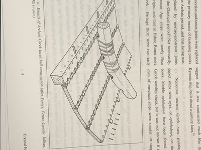 Laced Construction.jpg
