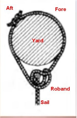 Roband.jpg