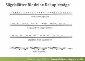 dekupiersaege-saegeblatt.jpg