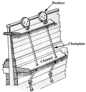 channels1.jpg