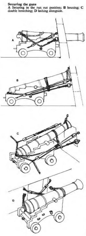 gun securing.jpg gun securing.jpg