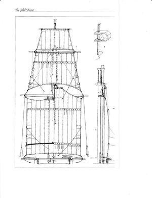 Fig. 36square sail.jpg