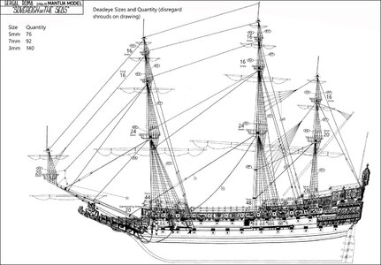 Deadeye Sizes and Quantity.jpg