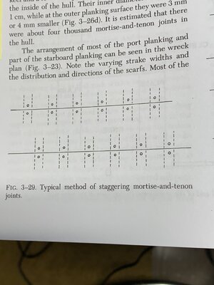 Kryenia Pinned Mortice and Tennon.jpg