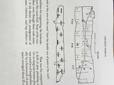 Kyrenia Wreck Scarf Joints Fragments.jpg