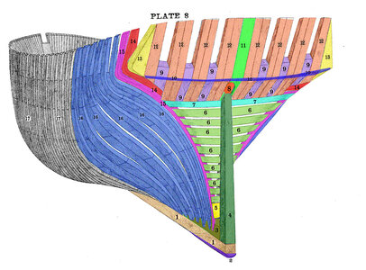 1280px-Illustrated_marine_encyclopedia_341.jpg