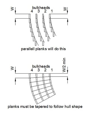 planking.jpg