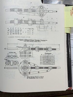 Steering Gears Typexs p.635.jpg