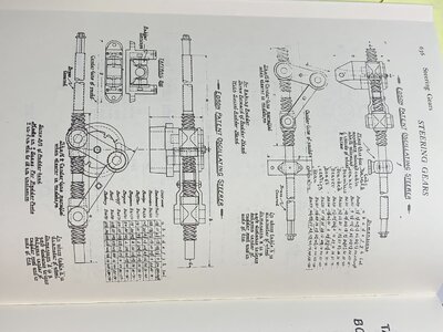 Steering Gears Types p. 636.jpg