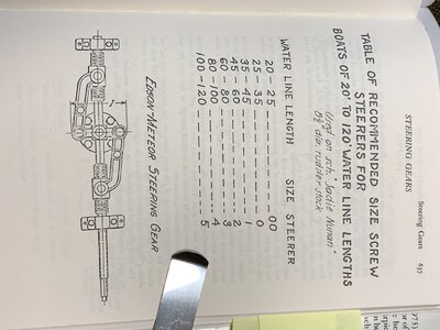 Steering Grears Data p. 637.jpg