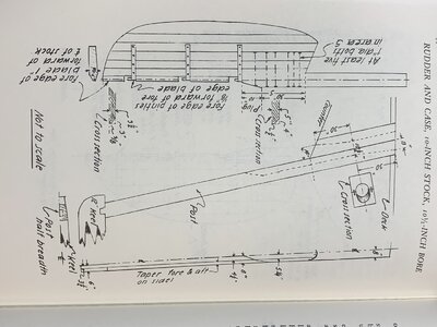 Schooner Rudder Stock and Case p. 596.jpg