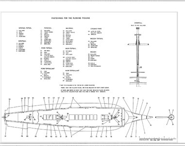 Rigging+Deck_Secure_Points_English.jpg