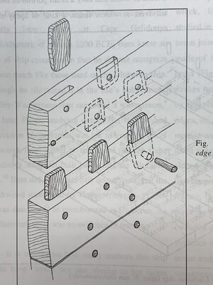 Pegged Mortise and Tennon Hull Shell Construction.jpg