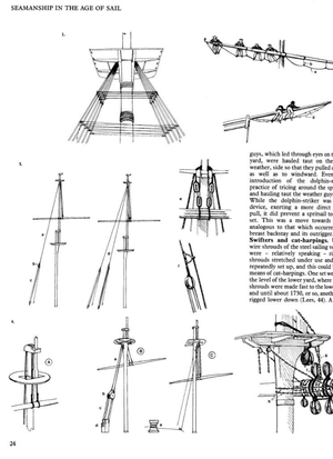 seamanship-in-the-age-of-sail_compress - 35.png