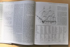 Book review - SEAMANSHIP IN THE AGE OF SAIL: An Account of the