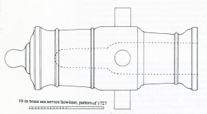 10 inch howitzer L.jpg