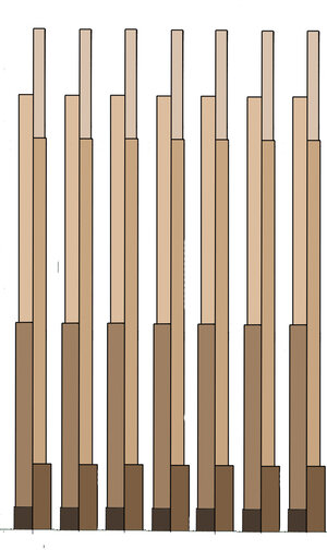 tiered framing.jpg
