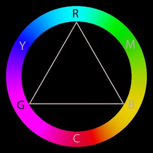 Kleurencirkel.jpg