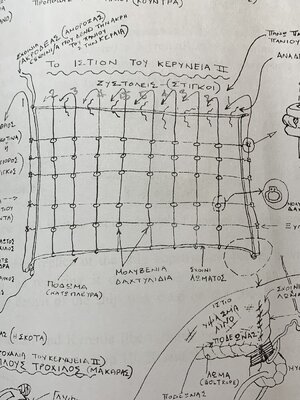 Kyrenia Sail Rigging Greek Sail Instruction Sketch.jpg