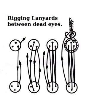 lanyards.jpg