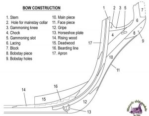 Ontario-32-Bow Layout (7).jpg