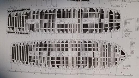 630 John McKay's Second Deck (Middle Gun Deck) Plan.jpg