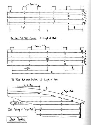 Deck Planking Styles.jpg