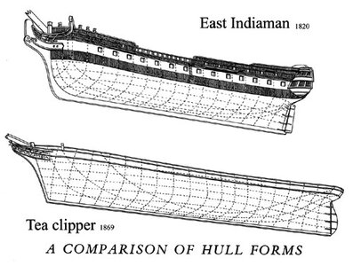 HullComparison.jpg