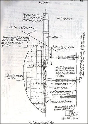 646 Rudder.jpg