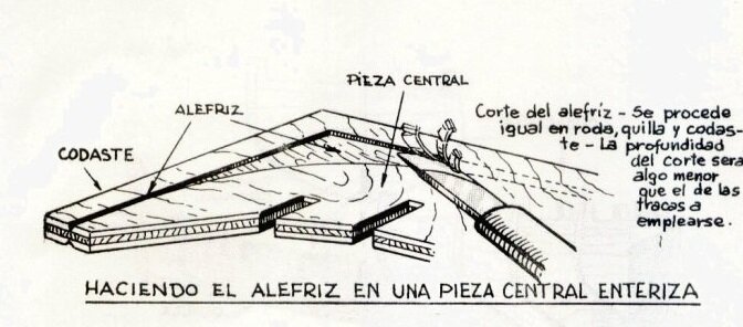 275--- FALSE KEEL STERN.jpg