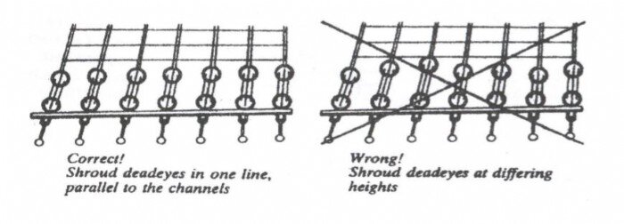 Image8-RiggingTips.jpg