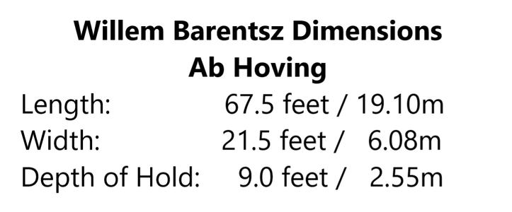 Ab Hoving Dimensions.png