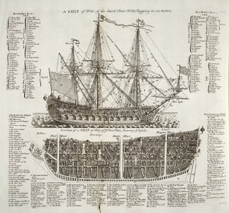 WarshipNomenclature.jpg