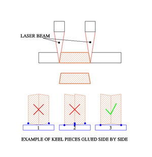 keel-gluing-example.jpg