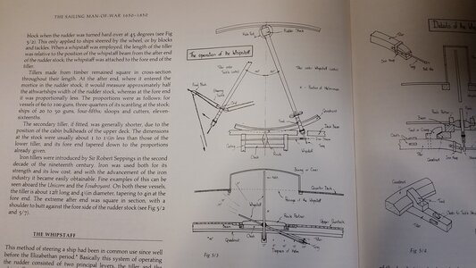 776 Tiller and Whipstaff Plan.jpg