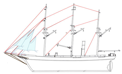 Endurance - Rigging - JIbs.jpg