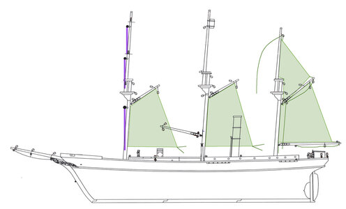 Endurance - Rigging Plan - Sails.jpg