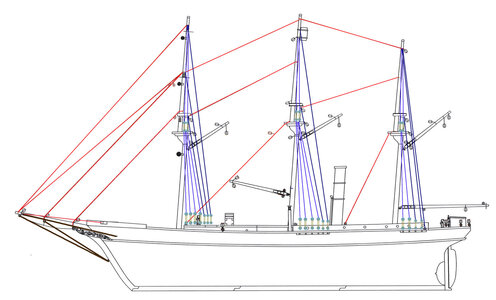 Endurance - Rigging Plan - Standing.jpg