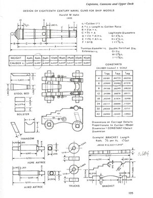 Cannon Carriage design.jpg