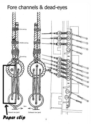 fore channels__deadeyes_with_arrow_.jpg