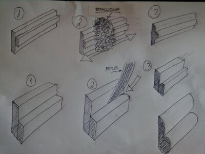 Making Fancy Wales & Railings.jpg