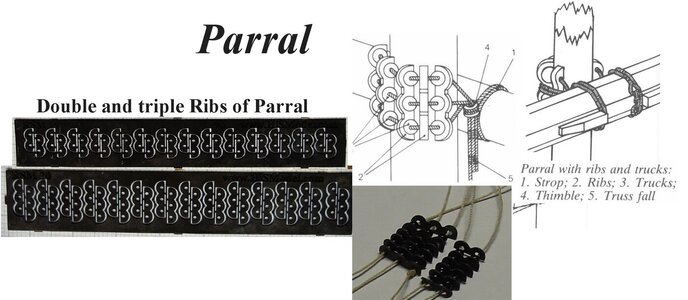 Parrels.jpg
