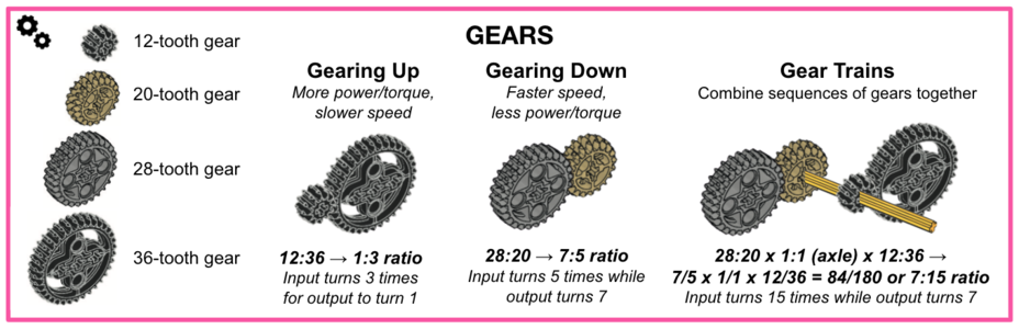 gears.png