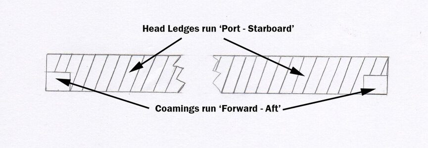 Figure G2.jpg