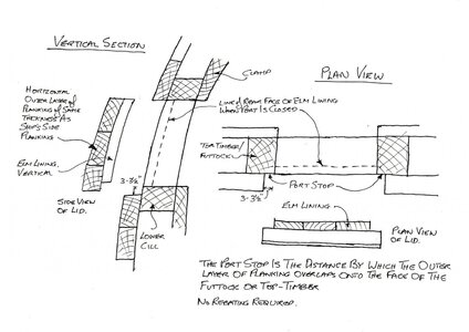 gunport cross section.jpg