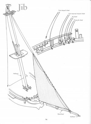 1477--bowsprit- running rig (9).jpg