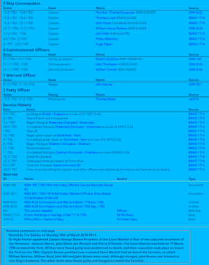 Screenshot 2022-07-22 132219.png