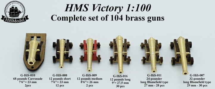 Victory 1-00 complete set of guns 01_popis komplet.jpg