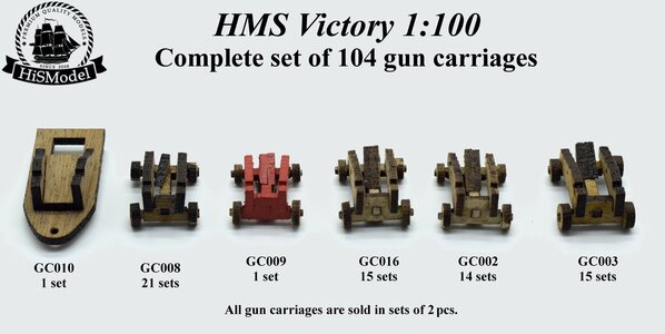 Victory 1-00 complete set of gun carriages 02_popis.jpg