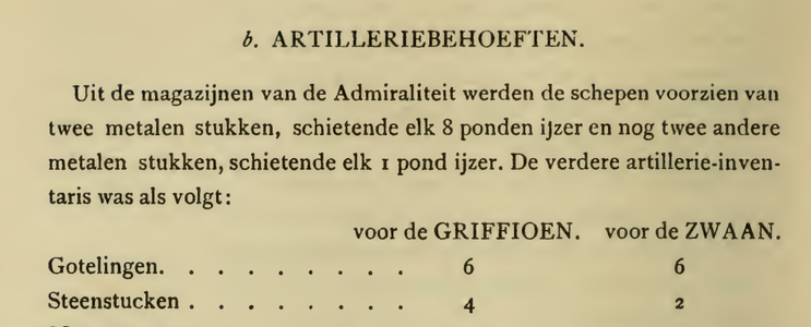 artillerie.png